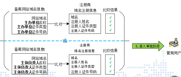龍8國際long8官方網站
